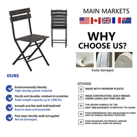 Chaise pliante HOMFUL en HDPE imitation bois avec assise et dossier à lattes, chaise de bistrot légère pour extérieur, jardin, patio, balcon