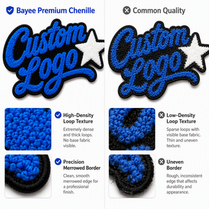 Comfortable Touch Feeling Custom Chenille Patches Letter Iron on Embroidery Hoodie Varsity Vintage Patch for DIY Crafts - Product Image 2
