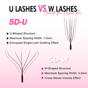 ขนตาปลอมรูปตัวยู ติดง่าย 3 มิติ หนาเป็นธรรมชาติ ขนตาปลอมรูปตัวยู แบบธรรมชาติ สำหรับแต่งหน้า ขนตาปลอมแบบสั่งทำ - Product Image 6