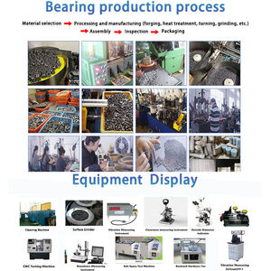 Roulements à billes à gorge profonde de haute précision 6205 6204 6203 6202 6201ZZ 6203-2RS, <span class=keywords><strong>prix</strong></span> d'usine, livraison gratuite - Product Image 4