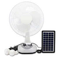 Ventilador de Techo Solar de 18 Pulgadas, Ventilador Solar de 12V DC