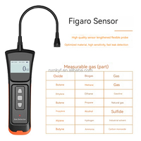 Détecteur portable de fuites de gaz GPL, analyseur de gaz naturel combustible (méthane, propane) avec certification ATEX et fonction de vibration
