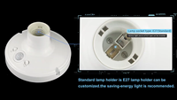 Support de lampe de plafond rond PDLUX PD-PIR114 E27 avec interrupteur à détection de mouvement infrarouge et capteurs de mouvement et de position PIR