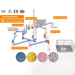 Dây chuyền sản xuất phân bón urê hóa học 5 t/h <span class=keywords><strong>NPK</strong></span> dây chuyền sản xuất Phân bón <span class=keywords><strong>NPK</strong></span> - Product Image 6