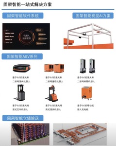 <span class=keywords><strong>Robot</strong></span> <span class=keywords><strong>mobile</strong></span> latent HIKROBOT Q2-400D, capacité de charge de 400 kg, laser SLAM AGV pour la manutention intelligente des entrepôts par IA - Product Image 4