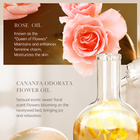 Huile de massage corporelle SPA pour couples, pure, naturelle, aux huiles essentielles végétales, pour le soin nourrissant et romantique du corps et de l'esprit