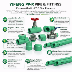 उच्च गुणवत्ता वाले पीपीआर पाइप, प्लंबर पाइप और फिटिंग, और <span class=keywords><strong>ppr</strong></span> एक्सेसरीज प्रदान करता है। - Product Image 2