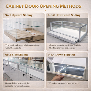 <span class=keywords><strong>Vitrine</strong></span> de luxe en verre blanc doré avec éclairage LED, étanche, facile à nettoyer, sur mesure pour bijoux, idéale pour les magasins de détail haut de gamme - Product Image 6