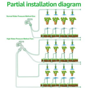 Kit d'irrigation goutte-à-goutte 30m 3/4 pouce, système d'arrosage double tuyau PVC pour plantes en pot d'extérieur - Product Image 4