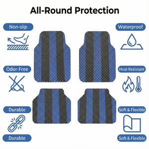 Alfombrillas personalizadas para suelo de coche, alfombras enrollables - Product Image 3