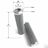 Kartrid Filter Lipat Jaring Baja Tahan Karat Kelas Industri 304 untuk Filtrasi Cairan