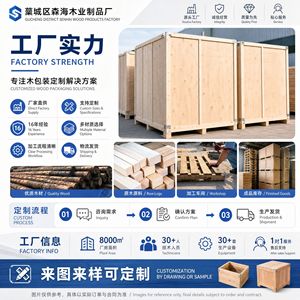 ลังไม้แบบถอดประกอบได้ ขนาด 115x115x115 มม. ปรับแต่งได้ สำหรับขนส่งเครื่องจักร โลจิสติกส์ส่งออก - Product Image 4