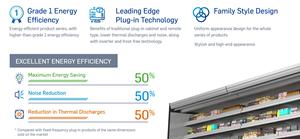 Unités de réfrigération commerciale à air Carrier de 2 mètres, écoénergétiques, technologie Inverter, contrôle numérique pour le stockage de viande et de poulet - Product Image 4