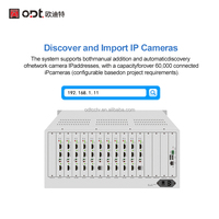 Decodificador de Video en Red HD-MI de 22 Canales, Decodificador IP 4K H.265, Controlador de Video Wall para Sistemas de Monitoreo de Cámaras IP a Gran Escala
