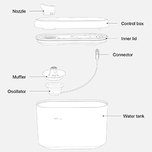 Humidificador ultrasónico de Corea, difusor nebulizador ultrasónico, Humidificador Usb de aire, elementos esenciales para el hogar, humidificador de aire portátil - Product Image 6