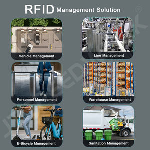 중국 고유의 고성능 저렴한 가격 JT-2420 장거리 80m 천장 활성 <span class=keywords><strong>2.4Ghz</strong></span> RFID 리더 로봇 자산 관리 - Product Image 6