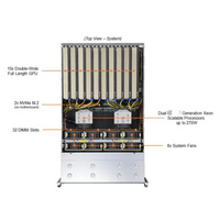 Serveur SYS-420GP-TNR 10 GPU pour l'apprentissage profond et l'informatique de l'intelligence artificielle