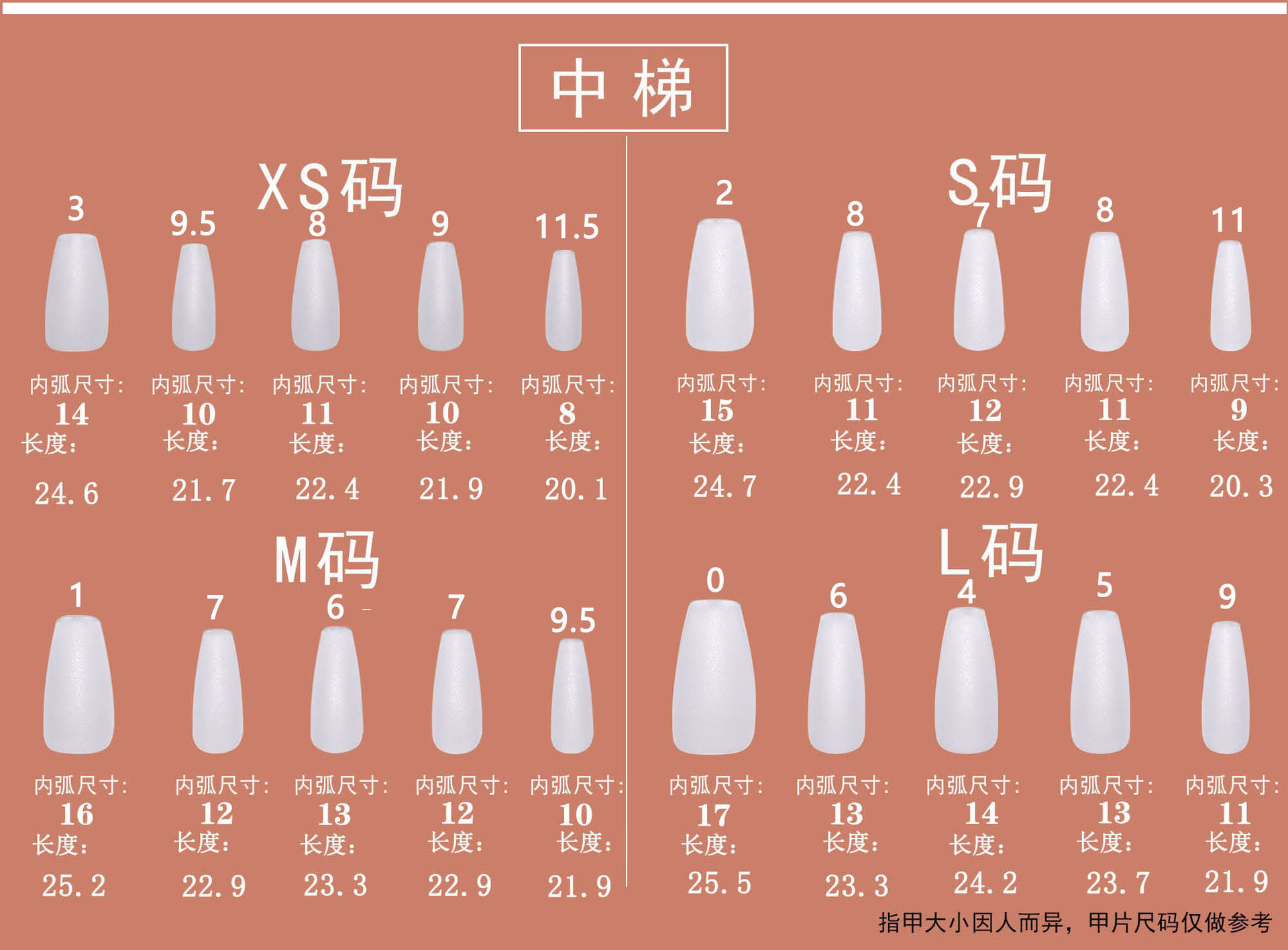 Bara di media lunghezza 300 pezzi (30 set)