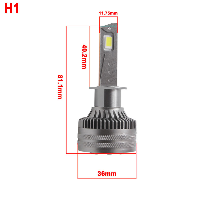 H1 หัวข้อ: