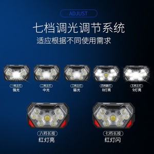 Lampe frontale 9LED COB à lumière rouge, rechargeable par USB, étanche, pour la pêche nocturne en extérieur - Product Image 3