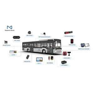 กล้องบันทึกภาพเคลื่อนไหวแบบแม่เหล็ก Magnetic North B10-20 4g Mdvr 8 ช่อง 16 ช่อง สำหรับรถบัส BRT และรถบรรทุก - Product Image 1