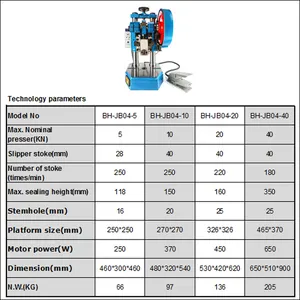 Mini Electric Desktop Punching Machine Cutting Bending Riveting Machine for Small Sheet Metal