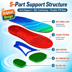 Servizio OEM: Soletta Ortopedica in TPE con Supporto <span class=keywords><strong>per</strong></span> Arco Plantare, Sollievo dal Dolore al Tallone, Coppa Tallone a U Profonda, <span class=keywords><strong>per</strong></span> Fascite Plantare, <span class=keywords><strong>per</strong></span> <span class=keywords><strong>Scarpe</strong></span> - Product Image 2