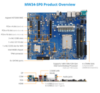 MW34-SP0 DDR4 Motherboard Intel W680 Chipset LGA 1700 Socket Papan Workstation Baru