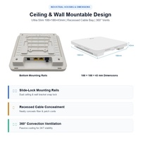 Point d'accès optique XPON ONU WiFi6 AX3000 PoF 1GE 2.5GE double bande Fibre ONT Terminal FTTH pour le haut débit domestique