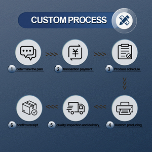 Emballage gonflable de réduction des coûts en gros Emballage de remplissage à bulles d'air écologique <span class=keywords><strong>Film</strong></span> à bulles d'air de 50cm <span class=keywords><strong>Film</strong></span> à bulles d'air <span class=keywords><strong>Film</strong></span> pour coussin à bulles d'air - Product Image 6
