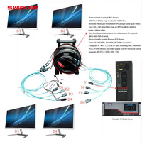 Kabel Fiber HDTV 2.1 4 Saluran 8k ke 8k Kabel Ekstensi Layar TV PC 8k Koneksi Definisi Tinggi Kabel Serat Optik 100m