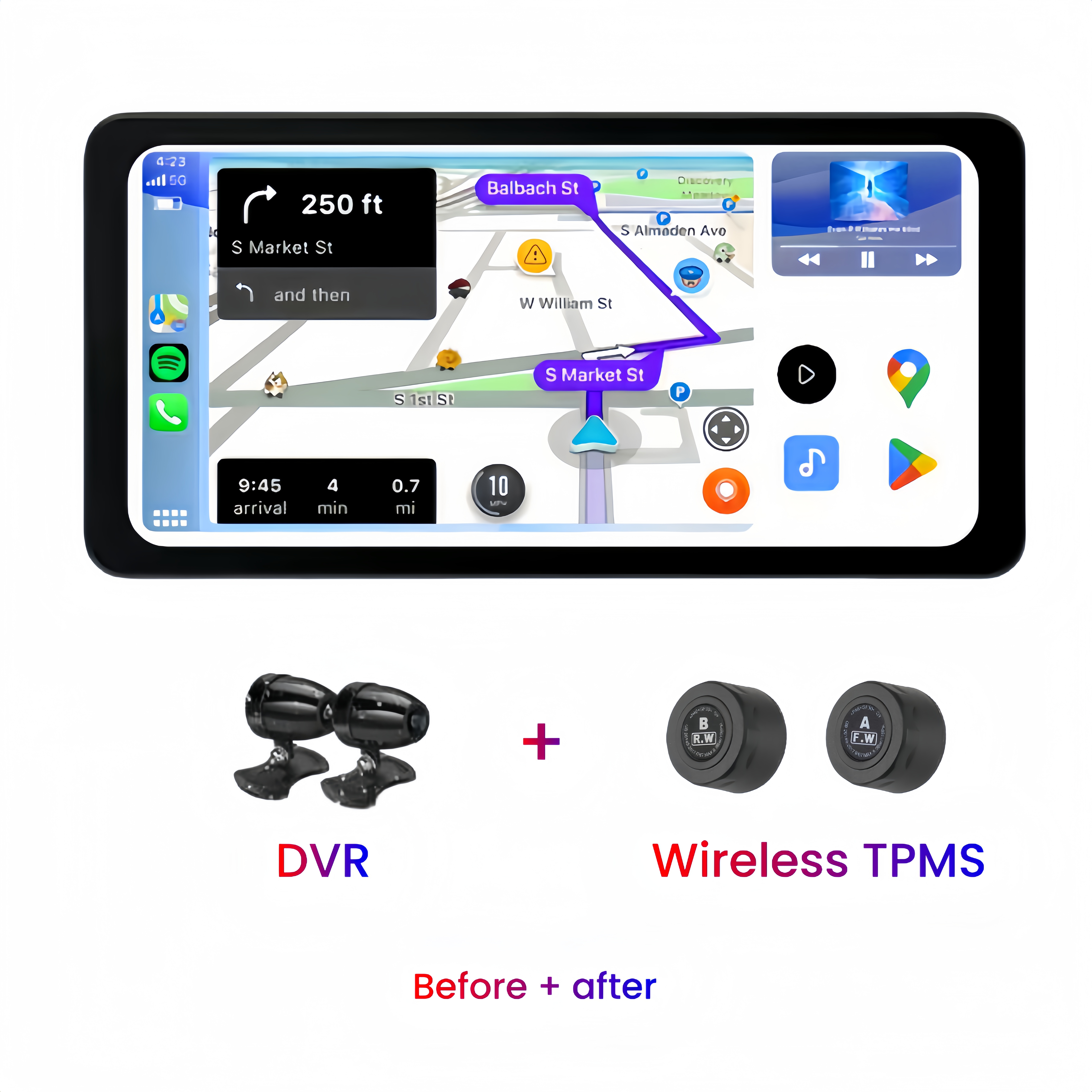 Système Linux + DVR + TPMS