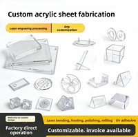 Plaque en acrylique/PS transparente, découpe personnalisée au laser et usinage CNC, vente en gros, épaisseur 0,5-300 mm, Gaoliangguang GLG-PMMA-01