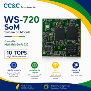 10 TOPS AI System on Module, MediaTek NPU850 Genio 720 Core Board, OSMv1.2 662pin LGA Module สำหรับระบบปัญญาประดิษฐ์และคอมพิวเตอร์ - Product Image 1