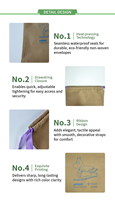 Sac anti-poussière réutilisable en non-tissé pour femme, avec logo personnalisé, emballage écologique et personnalisable pour vêtements et linge.
