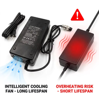 Chargeur de batterie Li-ion 12,6 V 10 A 3S avec ventilateur de refroidissement pour pack de batteries au lithium 3S