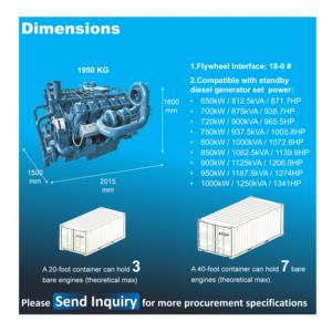 Groupe électrogène avec moteurs assortis 1300KW 1625KVA 1743HP, ensemble de moteurs stationnaires de grande puissance pour centre de données - Product Image 1