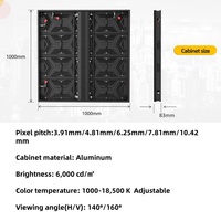 Écran LED vidéo 3D couleur plein format Yushuo YSTI-P10.42, étanche IP65, luminosité 6000 Nits, pour affichage extérieur et signalétique de centre commercial