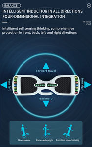Zweirädriges Hoverboard für Erwachsene, Elektrischer Selbstausgleichender Scooter mit Gyroor-Technologie für Offroad-Gelände - Product Image 4