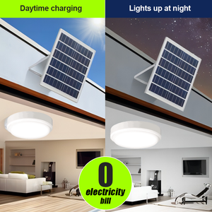Lampada Solare a LED Moderna <span class=keywords><strong>da</strong></span> 25W-500W per Interni ed Esterni, Impermeabile IP65/IP66, per Corridoi, Garage e Balconi, in Plastica - Product Image 4