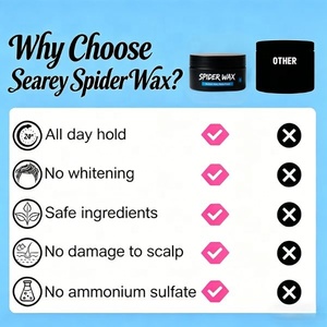 Cera de Arcilla para Cabello con Fijación Fuerte y Duradera, Cera para Cabello Spider para el Mercado de EE. UU., Australia y la UE, para Barberías y Salones de Belleza - Product Image 4