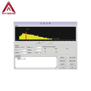 Meetapparaat Voor Gelijkmatigheid En Hardheid Van Laboratoriumgaren - Product Image 5
