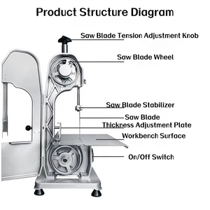 商用デスクトップ電気骨のこぎり機 | 1650mmユニバーサルソーブレード、冷凍肉 & 骨 & 魚用 - Product Image 6