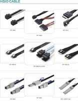 Câble Mini SAS HD 8I SFF-8643 câble 8i MiniSAS HD pour serveurs/système de stockage RAID gaine en nylon et PVC avec blindage de tresse