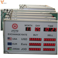 Tablero de Visualización de Tipo de Cambio de Divisas Electrónico Digital LED para Bancos, Venta al por Mayor