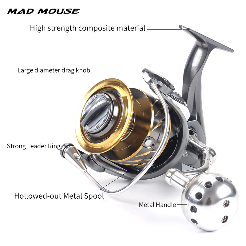 MAD MOUSE Sea Fishing Reels - Durable & Powerful Performance