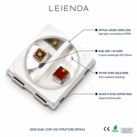 Lampu Tumbuh Bibit Merah 625nm 940nm 3030 SMD LED Chip 0.5W 2V Kecerahan Tinggi untuk Papan Lampu Pembibitan Perlengkapan Papan Lampu Pembibitan