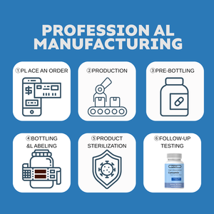 Curcumina OEM de Raíz de Cúrcuma, Beneficia las Articulaciones, Sin OMG, Sin Gluten, Sin Soya, Apoyo para las Articulaciones, 1000 Mg, 120 Tabletas - Product Image 6