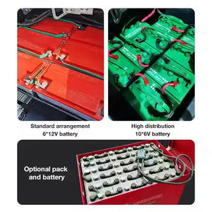 Miễn phí vận chuyển giá rẻ Điện Xe Nâng Container 3 tấn điện xe nâng xe nâng pin lithium Xây Dựng Công Trình Xây Dựng - Product Image 2