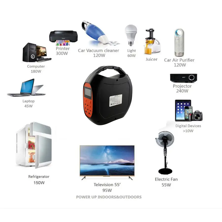 Прямая продажа с завода, портативный солнечный генератор, 18000 мАч, энергетические системы, внешний аккумулятор для кемпинга, походов, внешний аккумулятор pas-As-You-Go